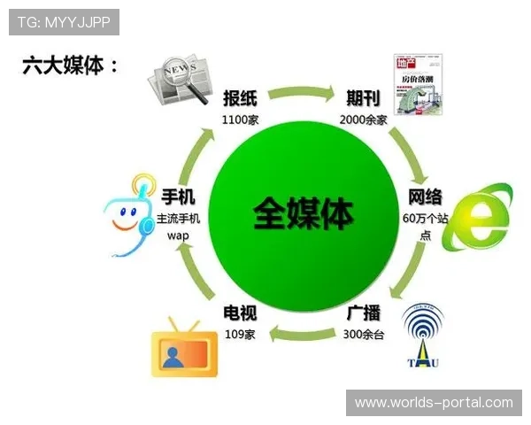 舆情监测系统为品牌传播策略调整提供依据